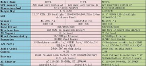 samsung galaxy n70 specs