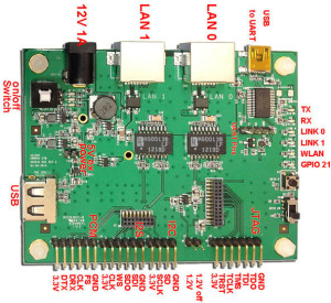 AsiaRF AWM002 Wi-Fi Module and a Tiny IoT Server Kit Get Crowdfunded ...