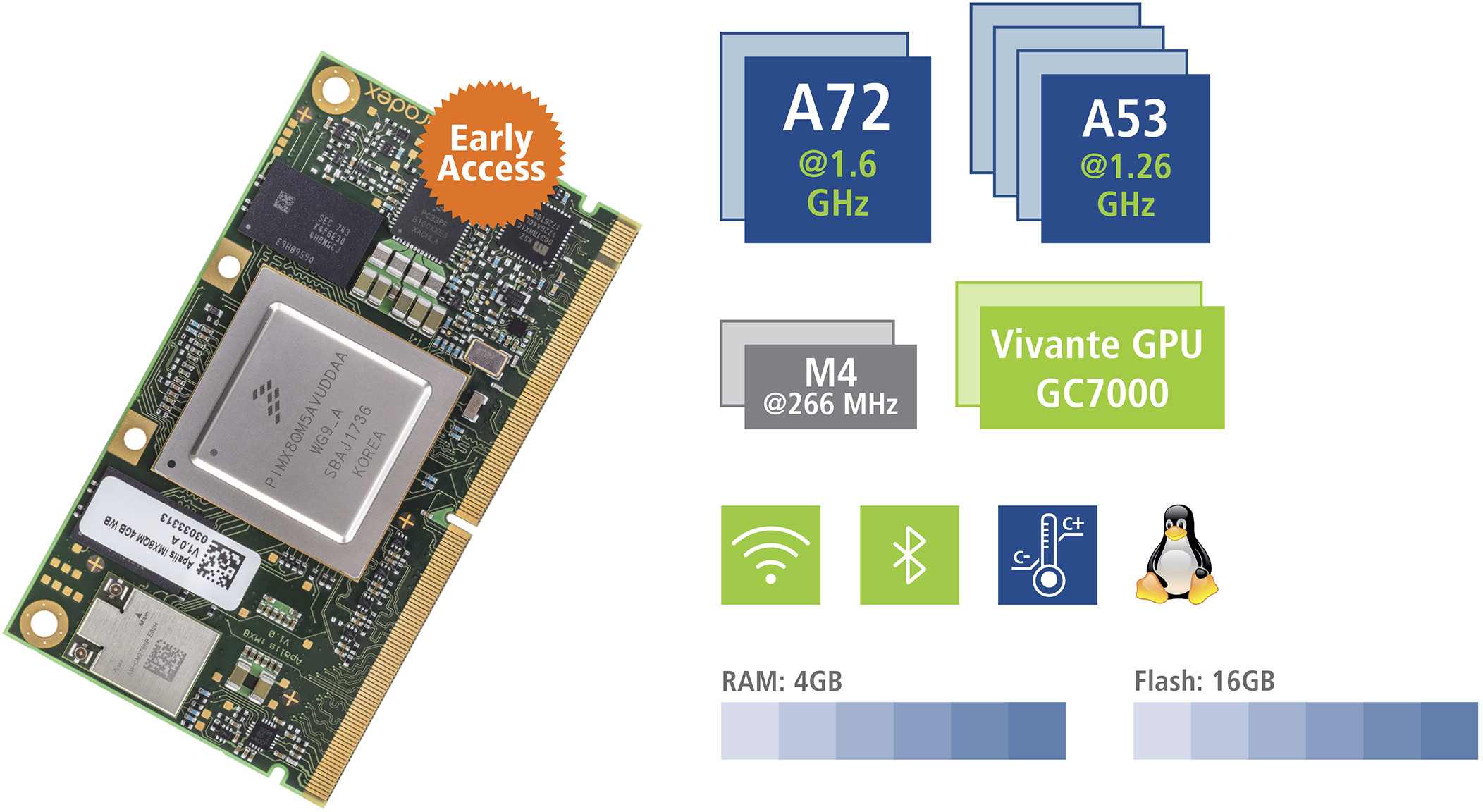 Toradex Launches Apalis IMX8 Computer-on-Module Based On NXP I.MX ...