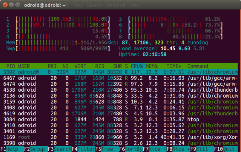 Как отключить zram ubuntu