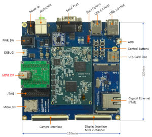 Exynos 8895 рейтинг процессоров