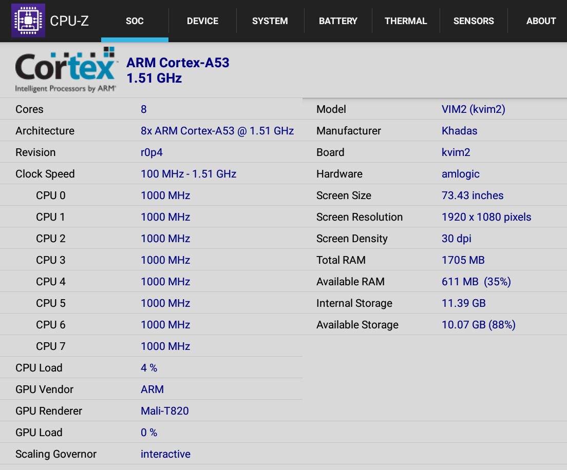 Amlogic S912 Vs Amlogic A311d S922x B Benchmarks Comparison