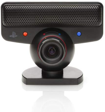 use ps3 eye cam as ip cam