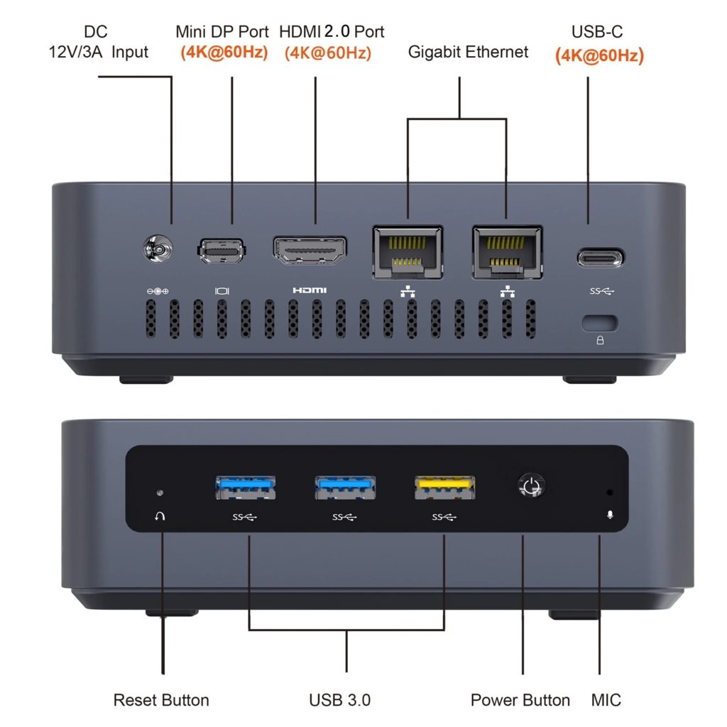 公式 【未開封】KODLIX GD41ミニPC Gemini ３画面同時出力可 - PC