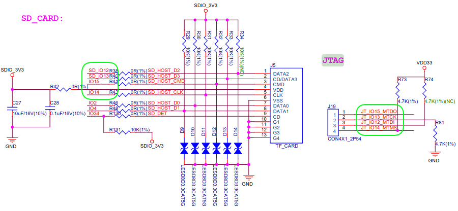 Esp32 Jtag Debugging Can Be Done Through A Microsd Card Socket Cnx Software