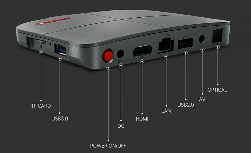 Amlogic S905x3 B Soc Powers Android 9 0 Tv Boxes With Dolby Audio License