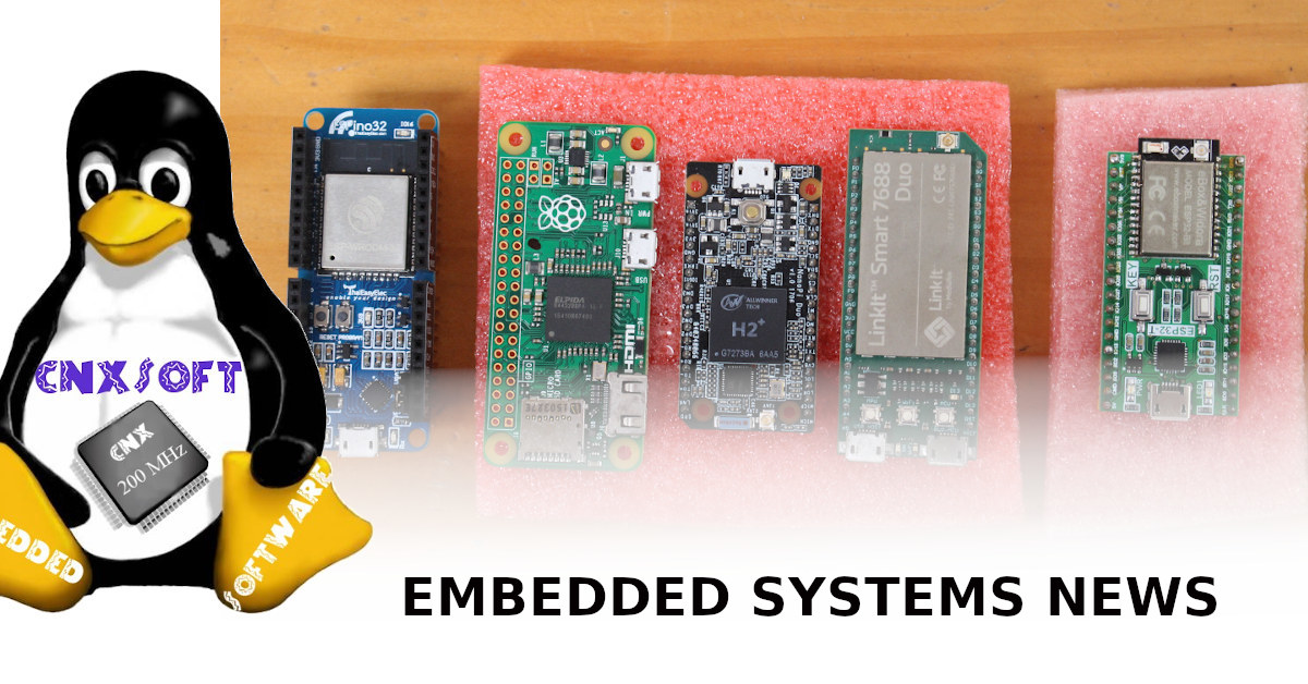 Cnx Software Embedded Systems News