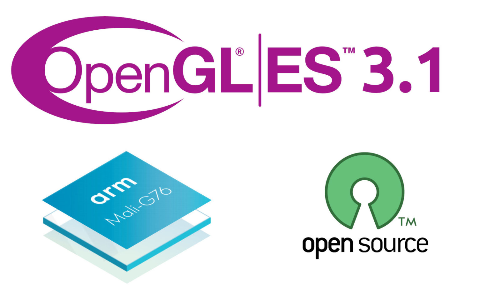opengl es 2.0 sample program
