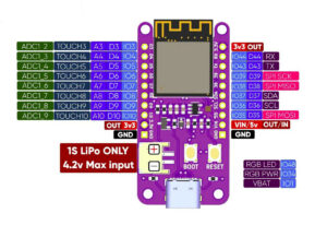 Bee S3 ultra-low-power ESP32-S3 board can last several years on a LiPo ...