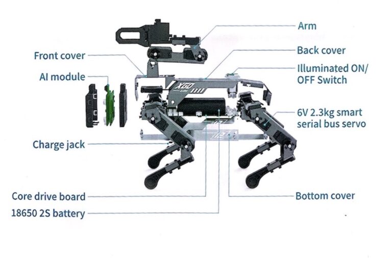 Review of CM4 XGO Lite - A Raspberry Pi CM4 based smart robot dog with ...