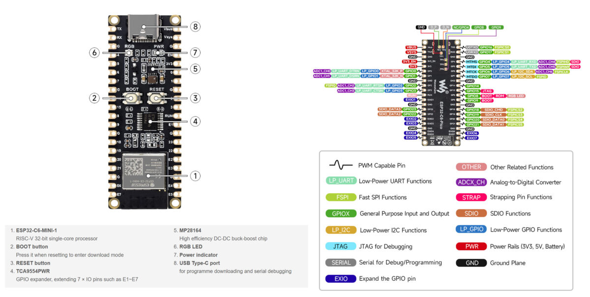 $6.99 Waveshare's ESP32-C6-Pico Board resembles Raspberry Pi Pico board ...