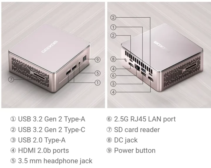 GEEKOM A5 ports description