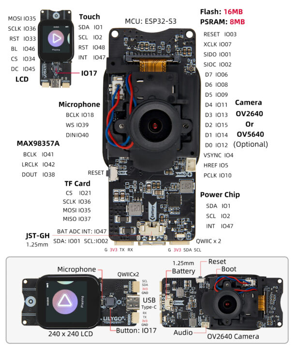 LILYGO T Camera Plus S3 ESP32 S3 Camera Development Board Specifications