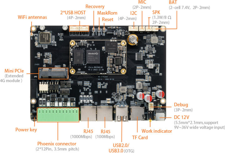 Rockchip RK3562 SBC