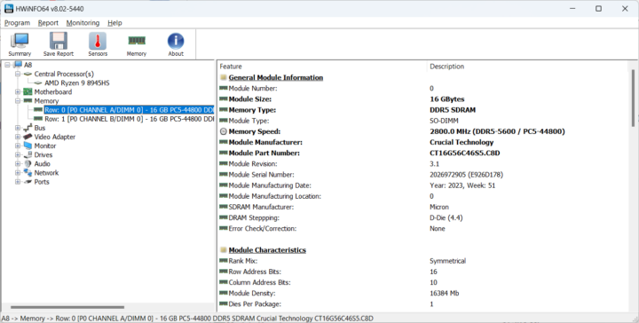 GEEKOM A8 DDR5 HWiNFO64