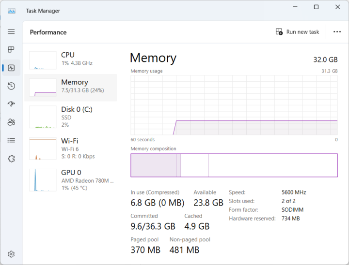 GEEKOM A8 Memory Task Manager 5600MHz