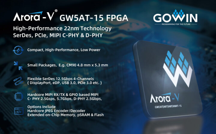 GOWIN GW5AT-15 FPGA
