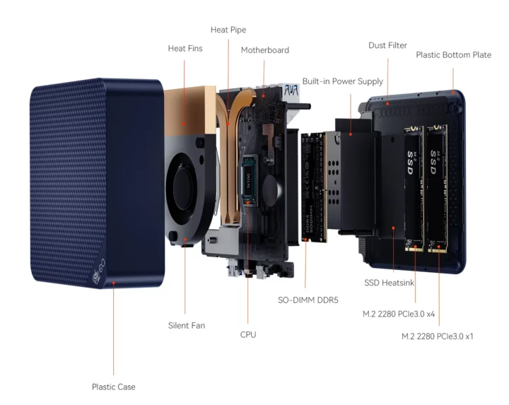 Intel Processor N200 mini PC internal structure