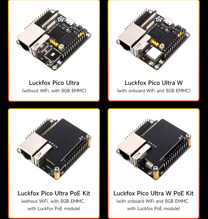 Details of Luckfox Pico Ultra 5