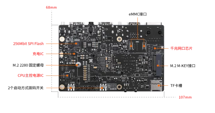 Orange Pi Huawei SBC bottom