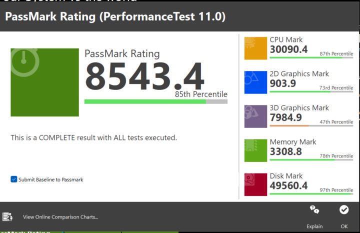 PassMark PerformanceTest 11 Geekom A8