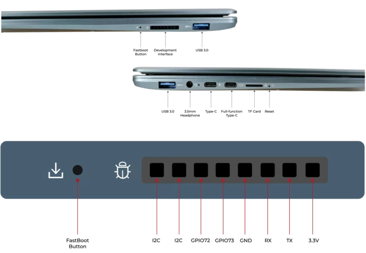 ROMA SpacemIT K1 laptop ports