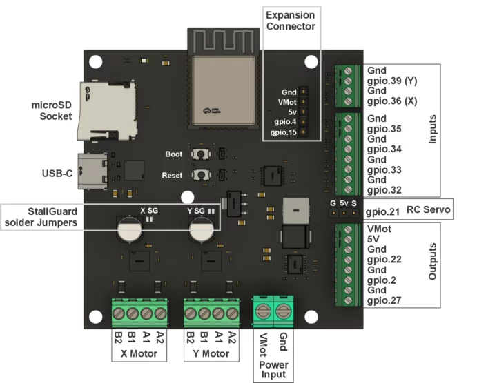 TMC2209 Pen Laser V2 board pinout diagram