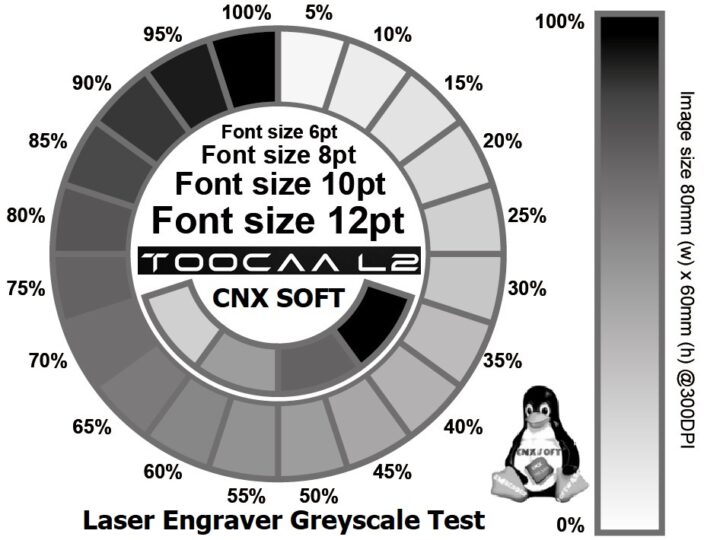 TOOCAA L2 cnxsoft test pattern