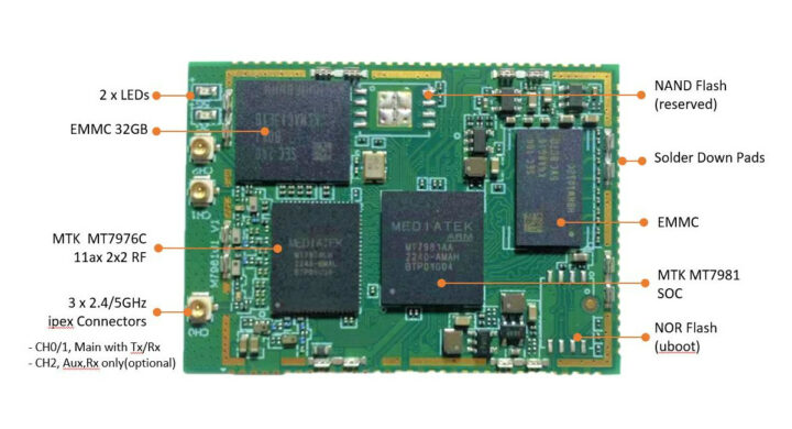 ACELINK SM81 MediaTek Filogic 820 system-on-module