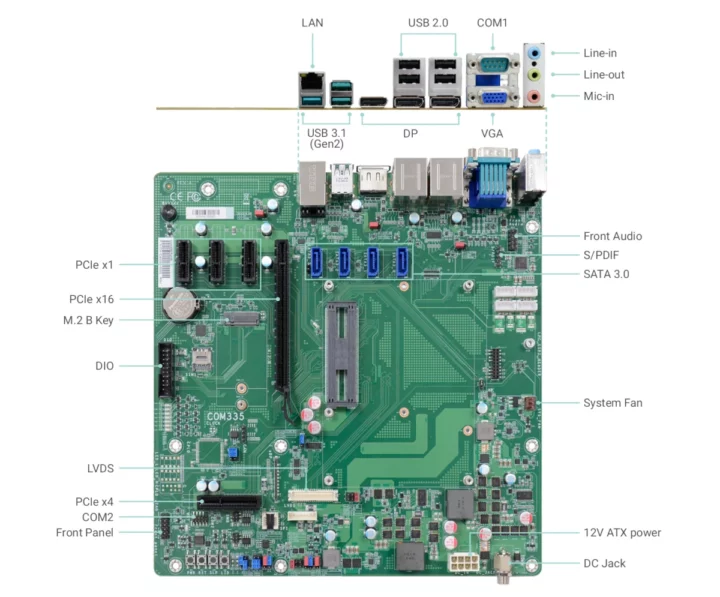 COM335 carrier board