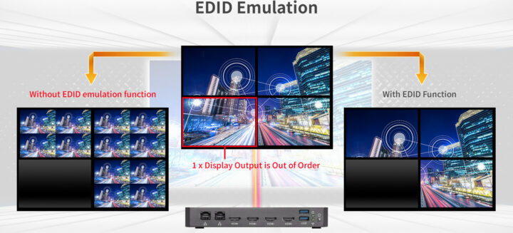 DSF-A6000 EDID Emulation