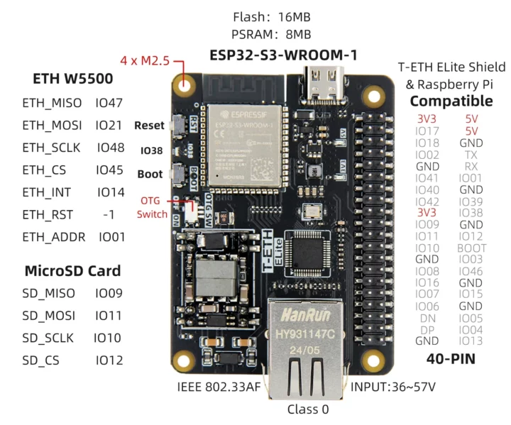 ESP32-S3 Ethernet board Raspberry Pi GPIO header