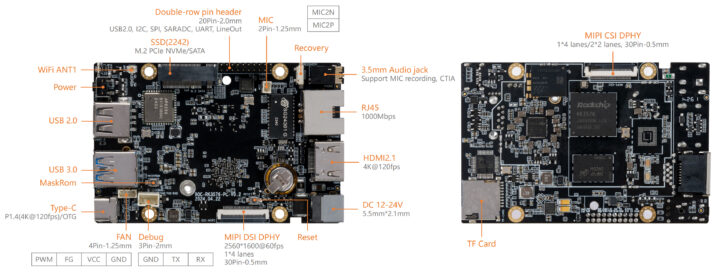 Firefly ROC RK3576 PC Interface description