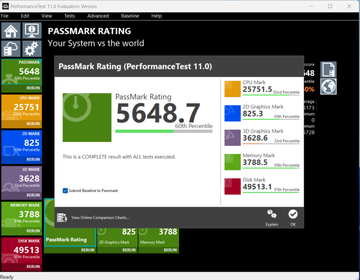 GEEKOM GT13 Pro PassMark PerformanceTest 11