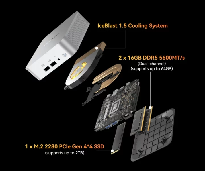 GEEKOM IceBlast 1.5 cooling System DDR5 NVMe SSD