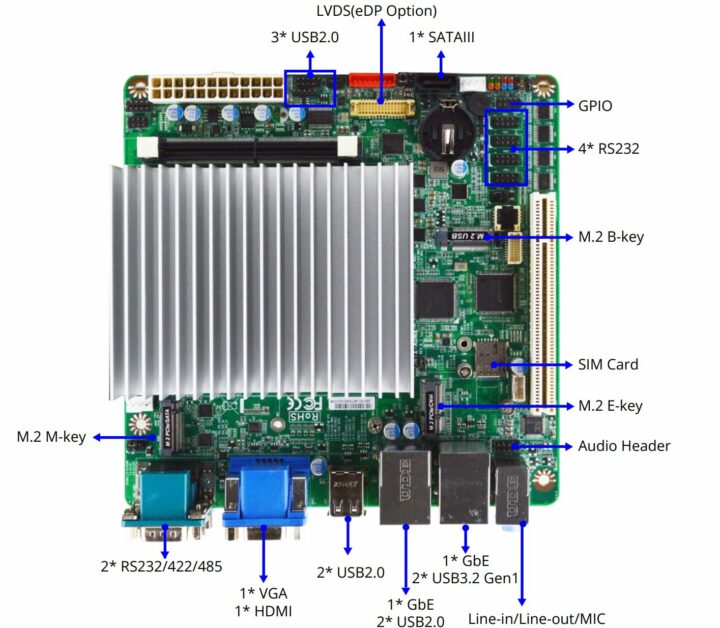 Jetway JMTX ADN8 specifications