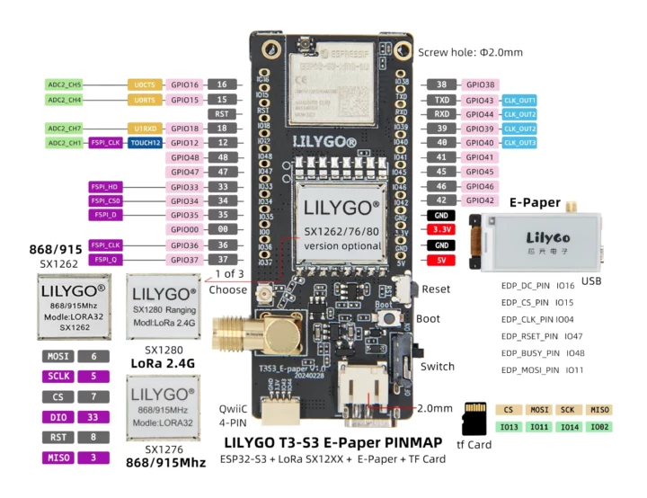 LILYGO T3S3 E-Paper pinout diagram