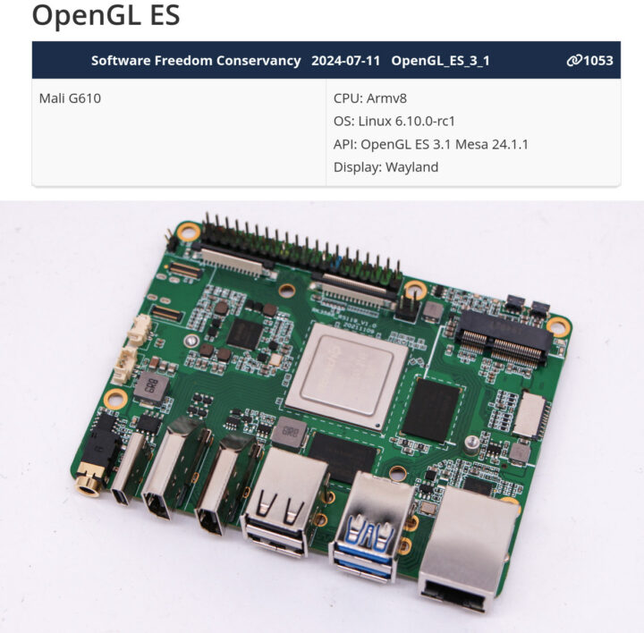 Panthor OpenGL ES 3.1 conformance Mali G610