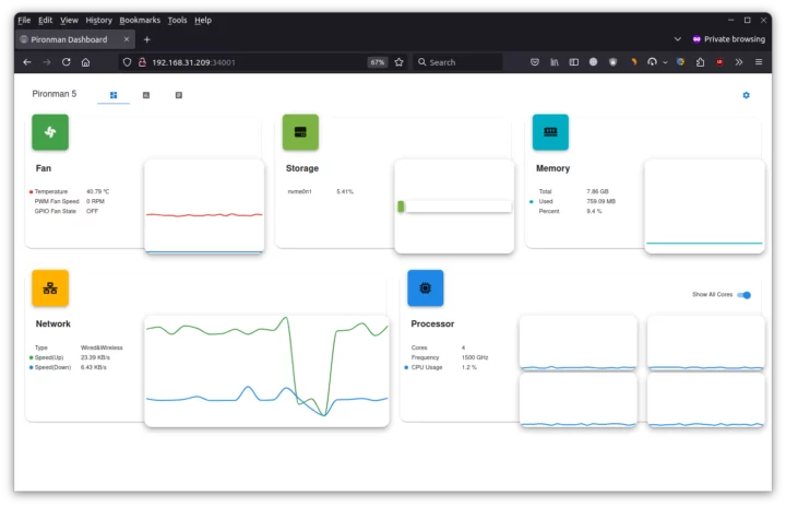 Pironman Dashboard