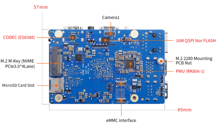 Rockchip RK3588 SBC eMMC flash footprint module