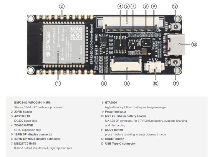 Waveshare ESP32 S3 LCD Driver Board Specifications