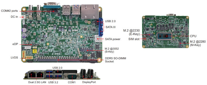 iBASE IB961 SBC Specifications