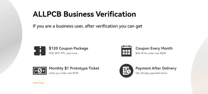 ALLPCB Business Verification