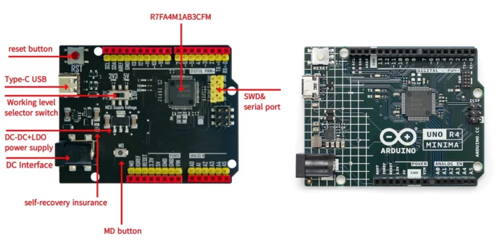 Cheap RA4M1 Clone vs Arduino UNO R4 Minima