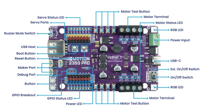 Cytron MOTION RP2350 Pro specifications