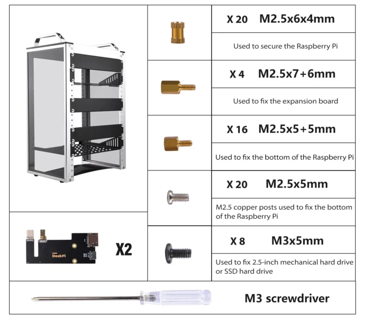 DeskPi RackMate T1 kit accessories