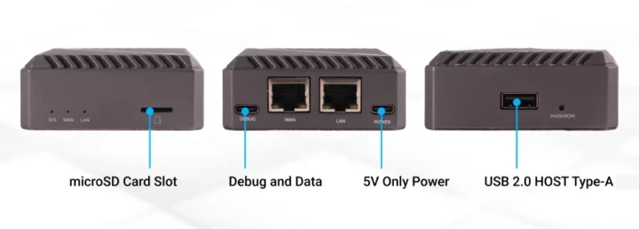 Dual GbE router with USB-C microSD USB Host