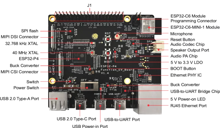 ESP32-P4 Function EV Board specifications