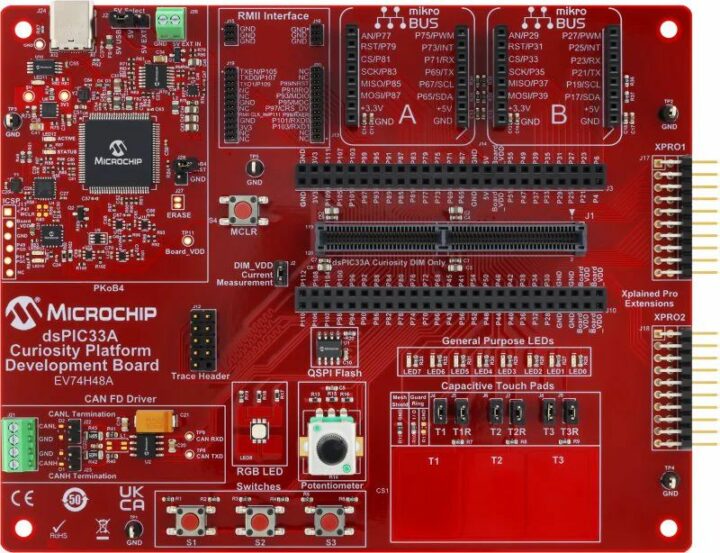 EV74H48A Curiosity development board