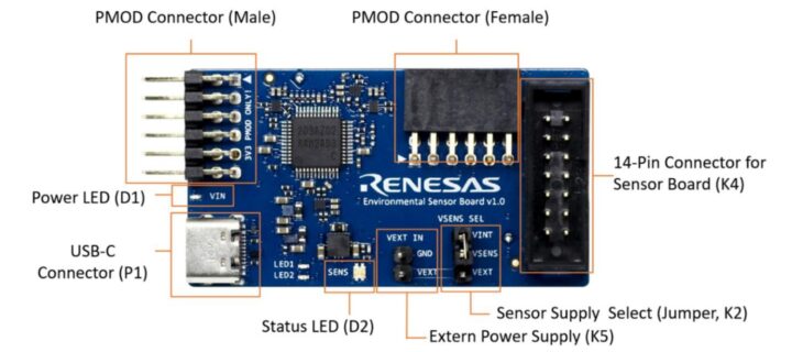 Jumper Settings and Connectors on the Environmental Sensor Communication Board